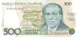 Brazil banknote