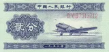 China banknote