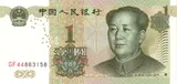 China banknote