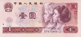 China banknote