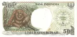 Indonesia banknote