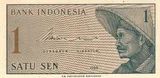 Indonesia banknote